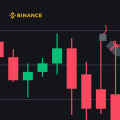 The Impact of Social Media on Cryptocurrency Prices